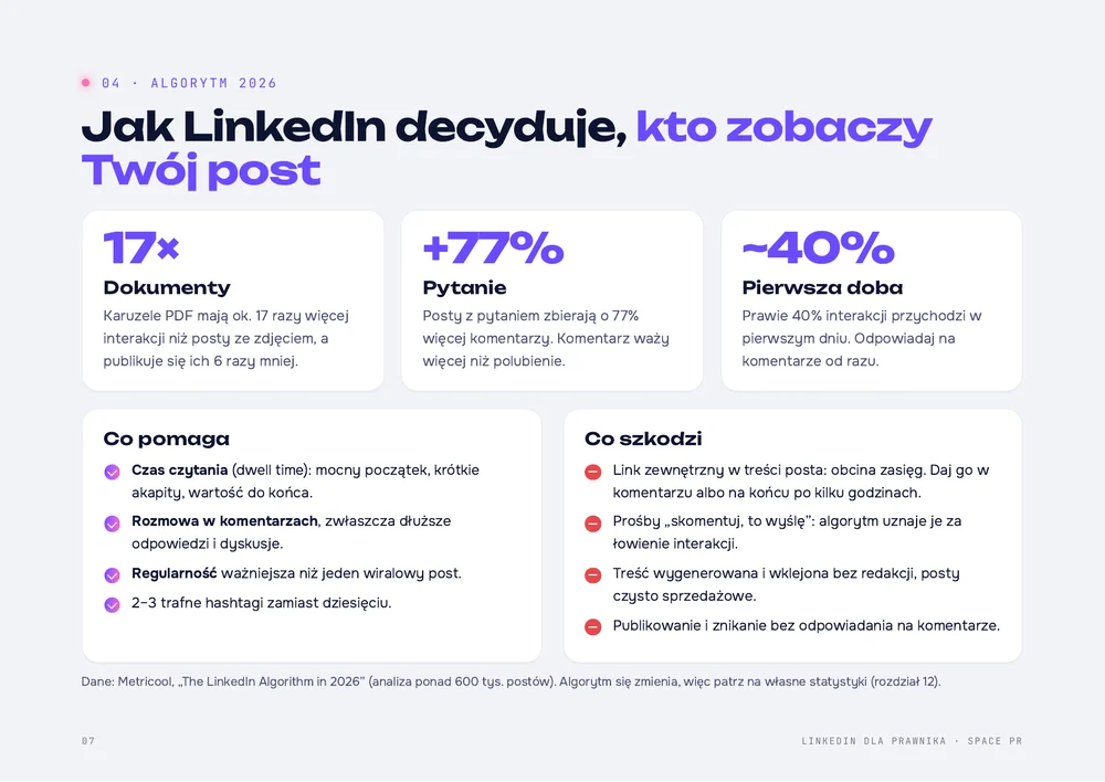 Strona ebooka o algorytmie LinkedIn 2026