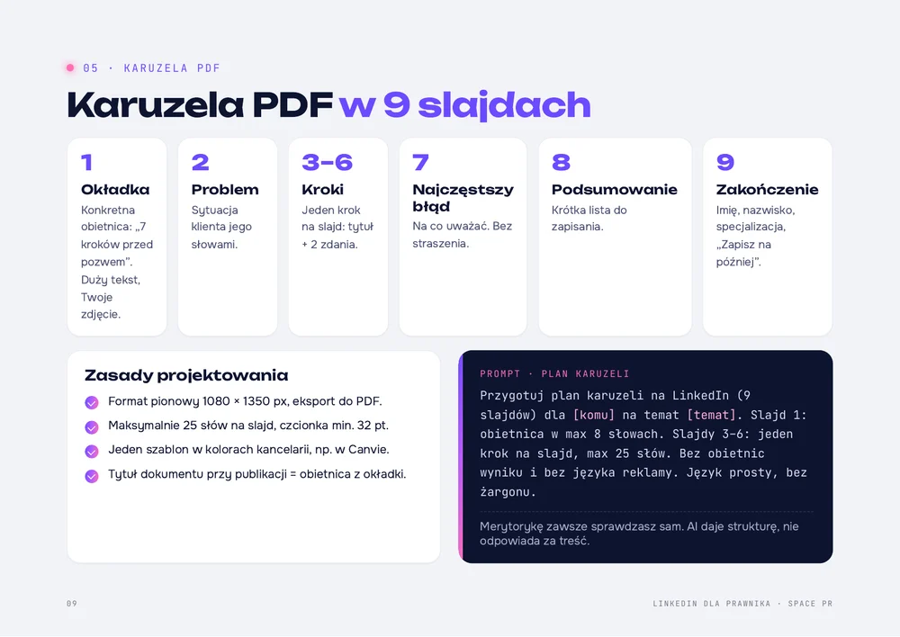 Strona ebooka o karuzeli PDF