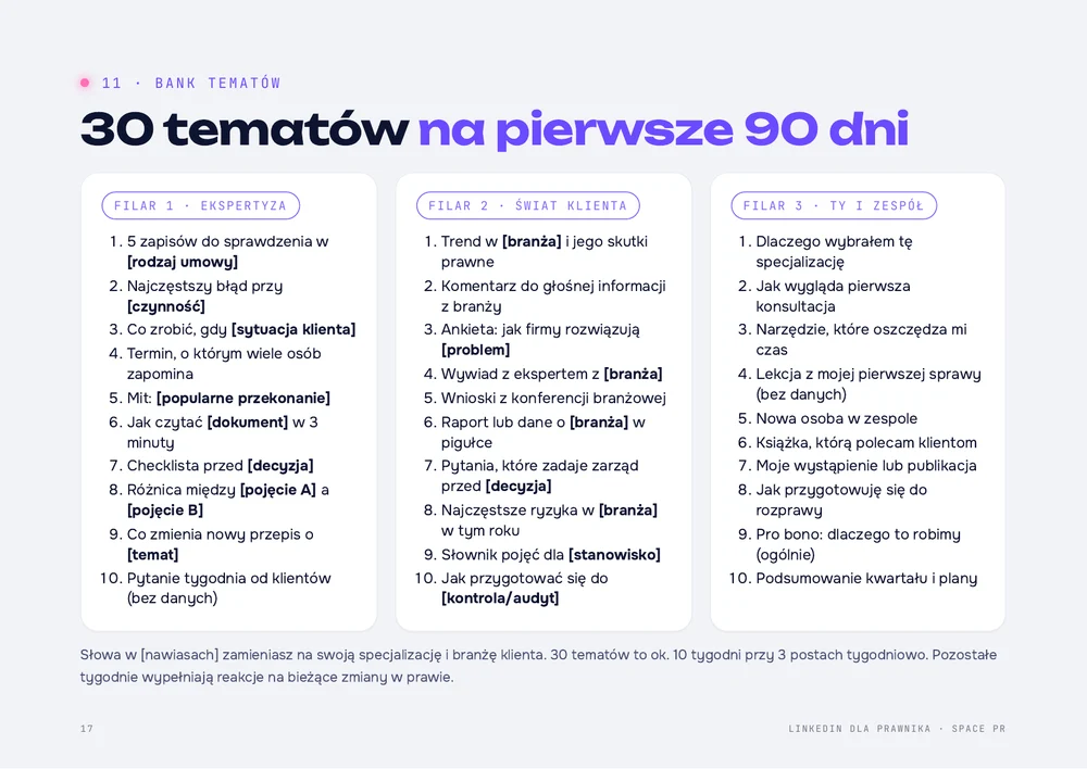 Strona ebooka z 30 tematami postów